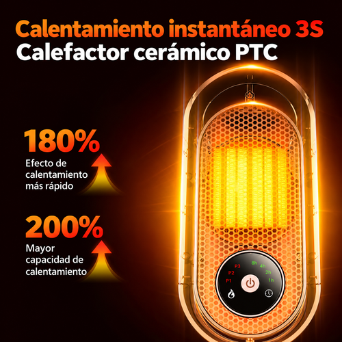 Calefactor de aire 1000W