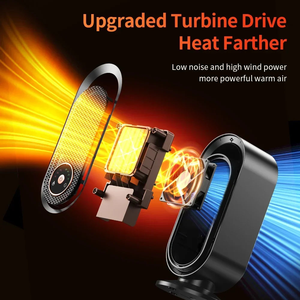 Calefactor de aire 1000W