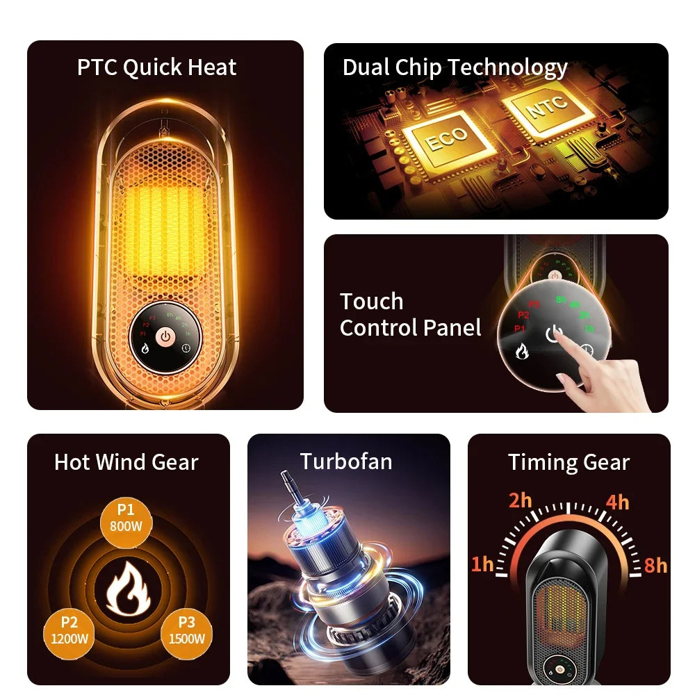 Calefactor de aire 1000W